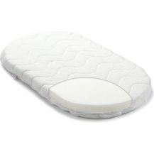 Bild für FabiMax 2352 Matratze CLASSIC für Stubenwagen