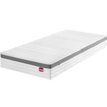 Bild für Abeil Matratze Paradis