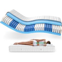 Bild für AM Qualitätsmatratzen Hochwertige 7-Zonen Taschenfederkernmatratze 80x200 cm