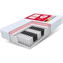 Bild für Matratze 80x200 Taschenfederkern Visco Memory 7 Zonen 24 cm MEMORY Premium H2 H3