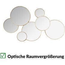 Bild für Runde Spiegel in Form einer Wandkomposition