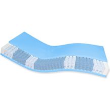 Bild für Hochwertige 7-Zonen Taschenfederkernmatratze 100x190 cm