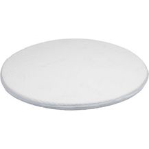 Bild für Pretura Laufstallmatratze