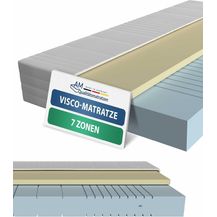 Bild für Visco-Matratze 7-Zonen Viscoschaum-Matratze