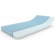 Bild für Wohnwagenmatratze 140x70x11 cm