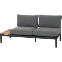 Bild für SIENA GARDEN Alvida Modul 2-Sitzer Gestell Aluminium matt anthrazit