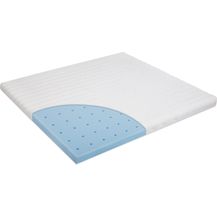 Bild für Julius Zöllner 'Activity Premium' Kaltschaummatratze für Laufgitter