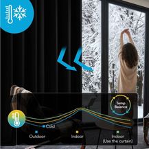 Bild für Deconovo Verdunkelungsvorhang Blickdichter Vorhang mit Ösen Gardinen Wohnzimmer 1 Stück