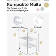 Bild für Geuther 4842XL Wickelregal Clarissa XL