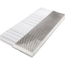 Bild für BeSports TriSensation Größe 80 x 200 cm Härtegrad H2 (0 kg