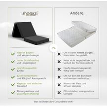 Bild für Shogazi Klappmatratze