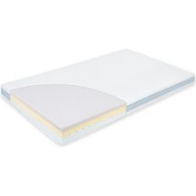 Bild für Julius Zöllner Schaumstoffmatratze 'Dr.Lübbe Junior'