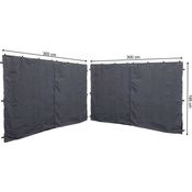 2 Seitenteile mit RV 300x195cm für Rank Pavillon 3x3m Seitenwand Anthrazit RAL 7012