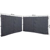 2 Seitenteile mit RV 300-400x195cm für Pavillon 3x4m Seitenwand Anthrazit RAL 7012