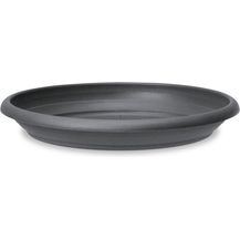 Bild für Scheurich Untersetzer aus Kunststoff