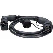 Bild für KS Tools efuturo Ladekabel gerade