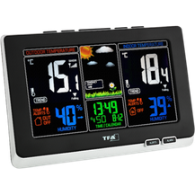 Bild für TFA 35.1129.01 Spring Funk Wetterstation