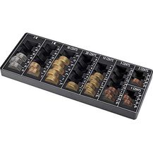 Bild für pavo 8041077 Pavo Geldzählbrett EURO 12inch