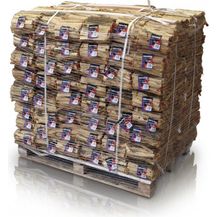 Bild für Hamann Mercatus GmbH Anfeuerholz im 5,0 dm³ Netz 96 Stk.