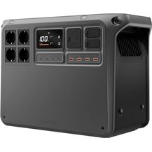 Bild für DJI Power 2000 (EU)