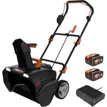 Bild für Worx Nitro WG471E