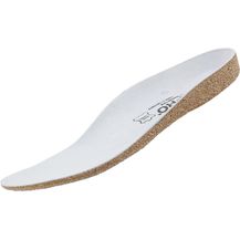 Bild für Birkenstock Alpro Ersatzeinlage Gr. 39