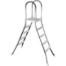 Bild für MyPool Pool-Leiter