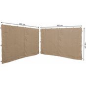 2 Seitenteile mit RV 300x195cm für Pavillons 3x3m Seitenwand Beige RAL 1001