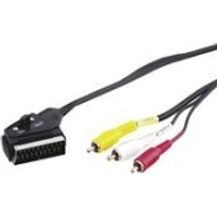 Bild für Goobay 50364 Scart-Adapterkabel, Scart zu Composite Audio Video, IN-OUT Scartstecker (21-Pin)