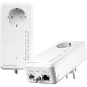 Devolo Giga Bridge Coax Network Adapter