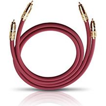 Bild für OEHLBACH NF 214 Master 50