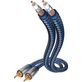 Composite-Kabel