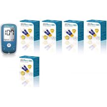 Bild für Standard GlucoNavii GDH Blutzucker-Messgerät mg/dl mit 250 TS