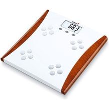 Bild für Korona Daniela