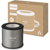 Philips Luftreiniger Zubehör 900 und 800 Series, HEPA NanoProtect und Vorfilter, 99,97 % Partikelerfassung, nachhaltiges Design