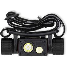 Bild für NEDIS LED Stirnlampe